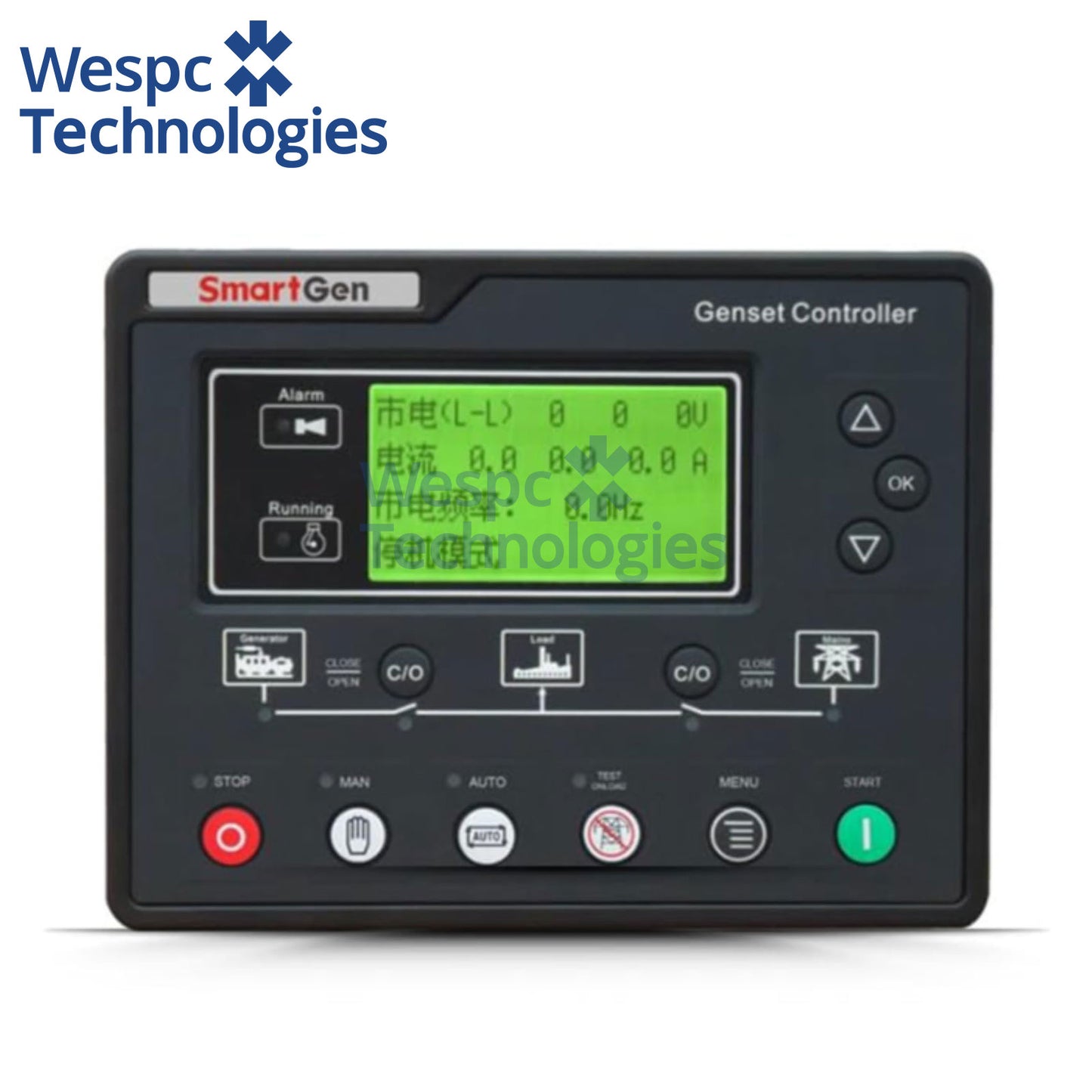 Original Smartgen HGM6120UC Diesel Generator Genset Control Panel Setwith LCD Display Controller