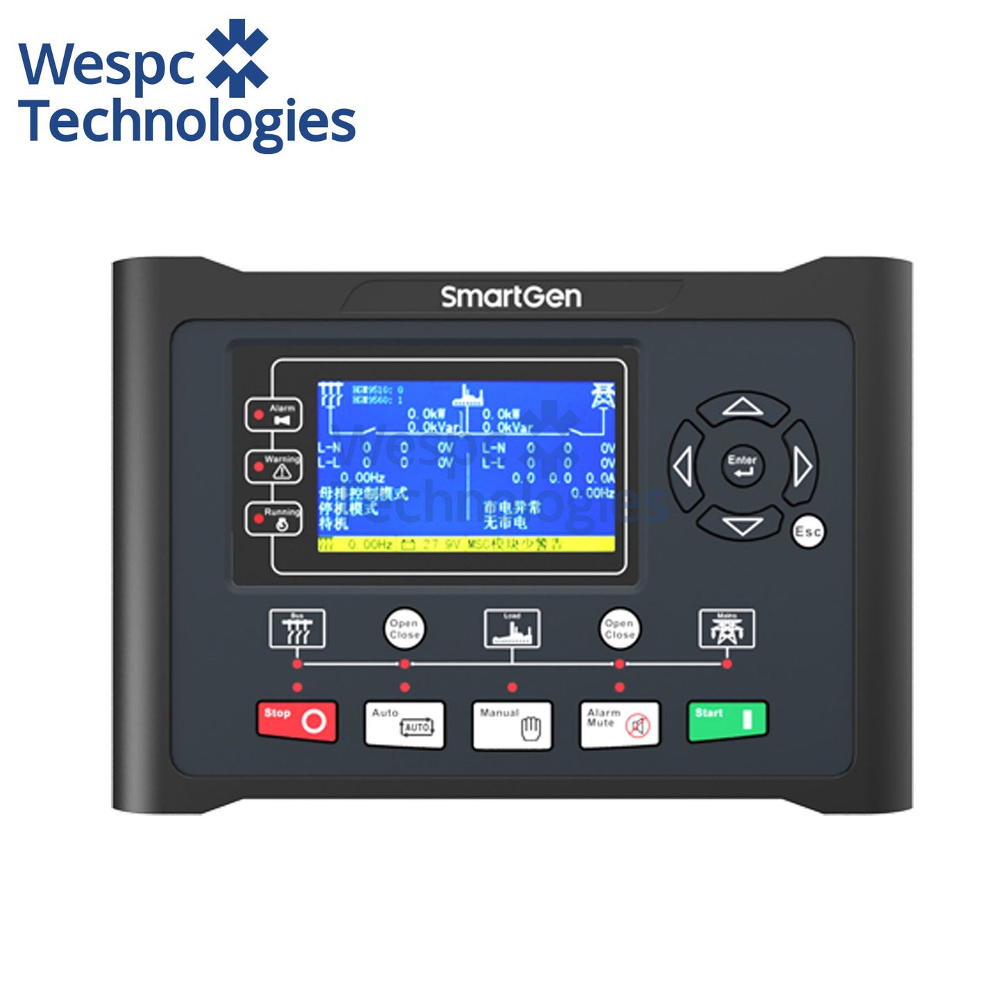 Original SmartGen HGM9560 Bus Tie Mains Parallel Unit Generator Controller TFT Color LCD IP55 Panel