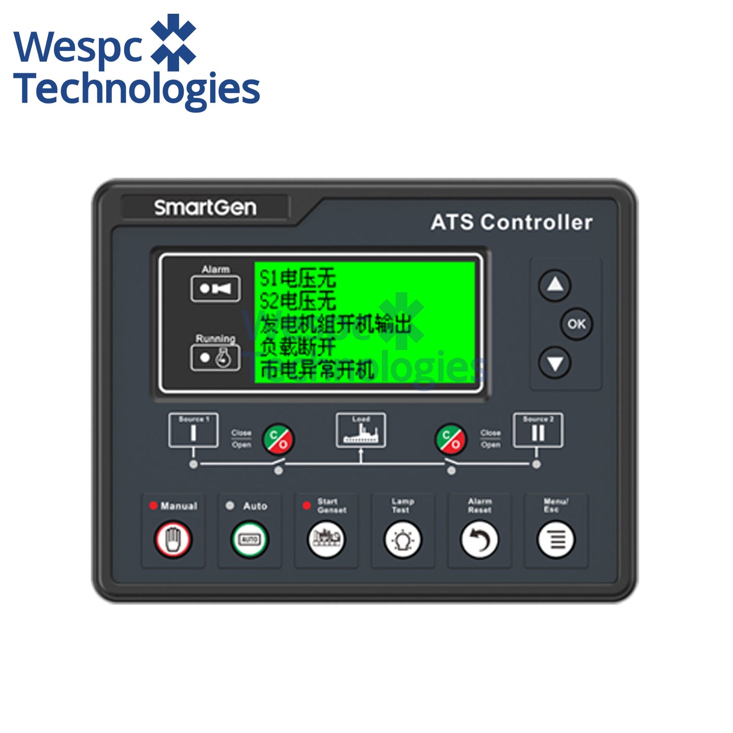 Original SmartGen HAT700I Engine Generator Controller Generator Control ATS Module