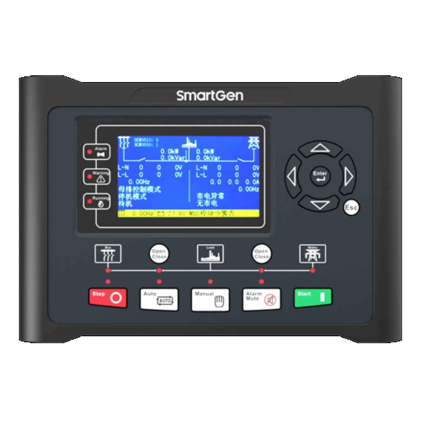 Original SmartGen HGM9560 Bus Tie Mains Parallel Unit Generator Controller TFT Color LCD IP55 Panel