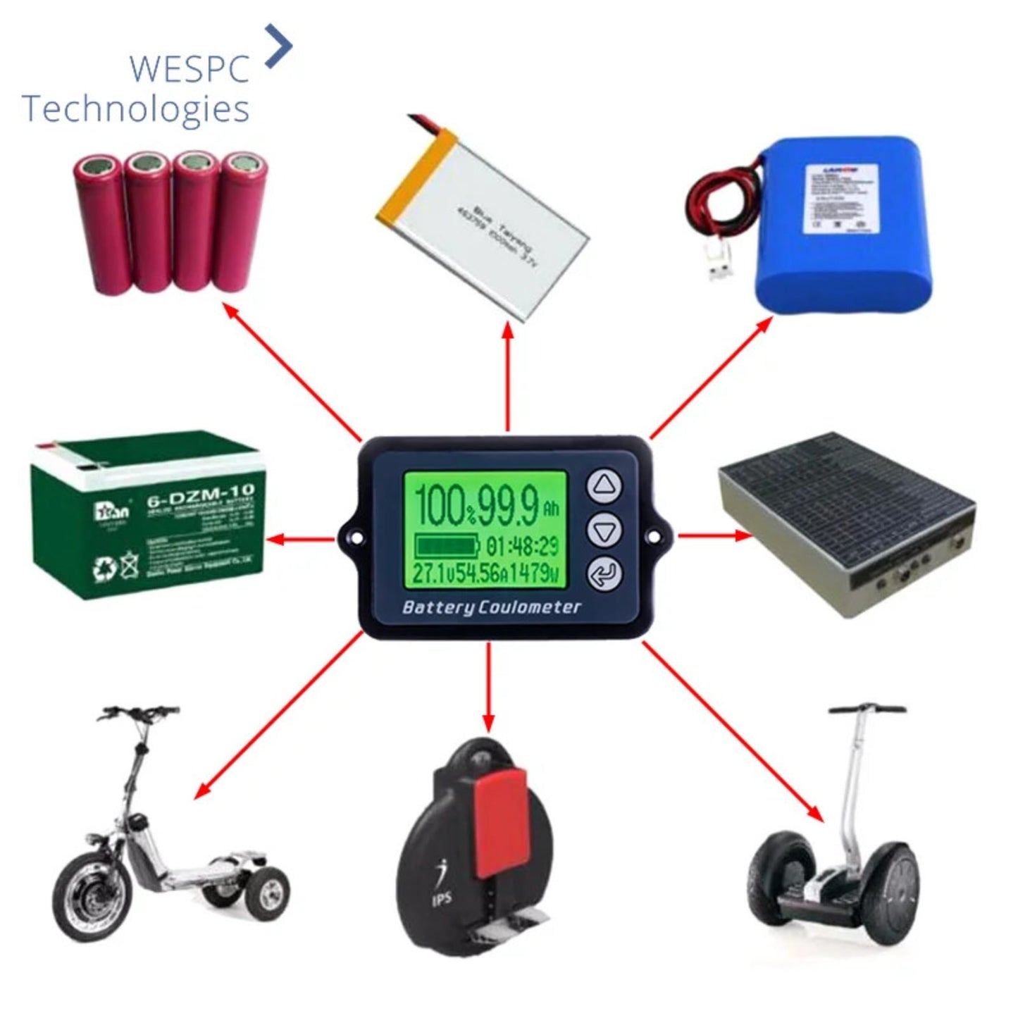 TK15H DC8-120V 50A Battery Coulometer Battery Tester Coulometer Voltmeter