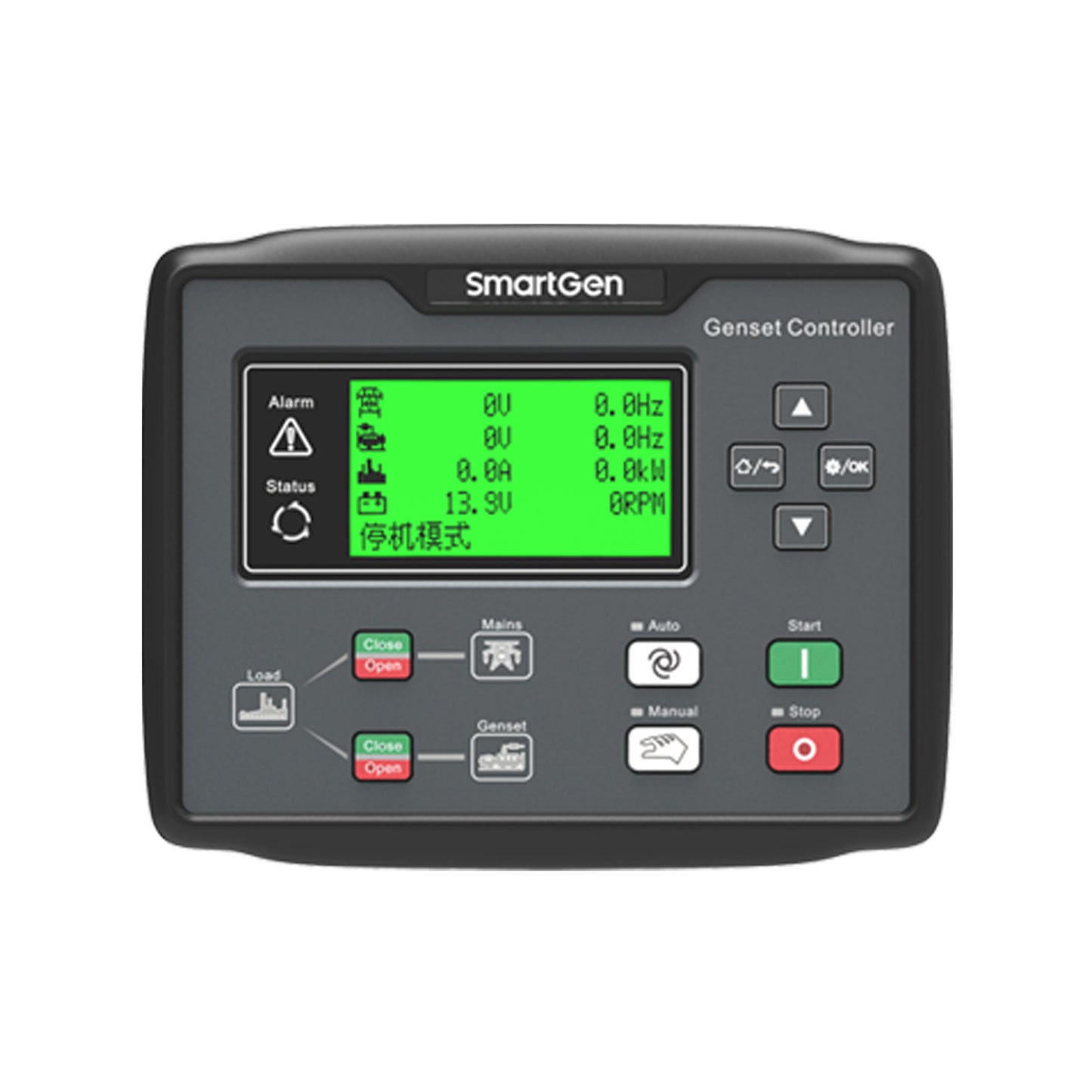 Original SmartGen HGM7220N AMF Auto Start Diesel Generator Controller Panel GPS Remote Generator