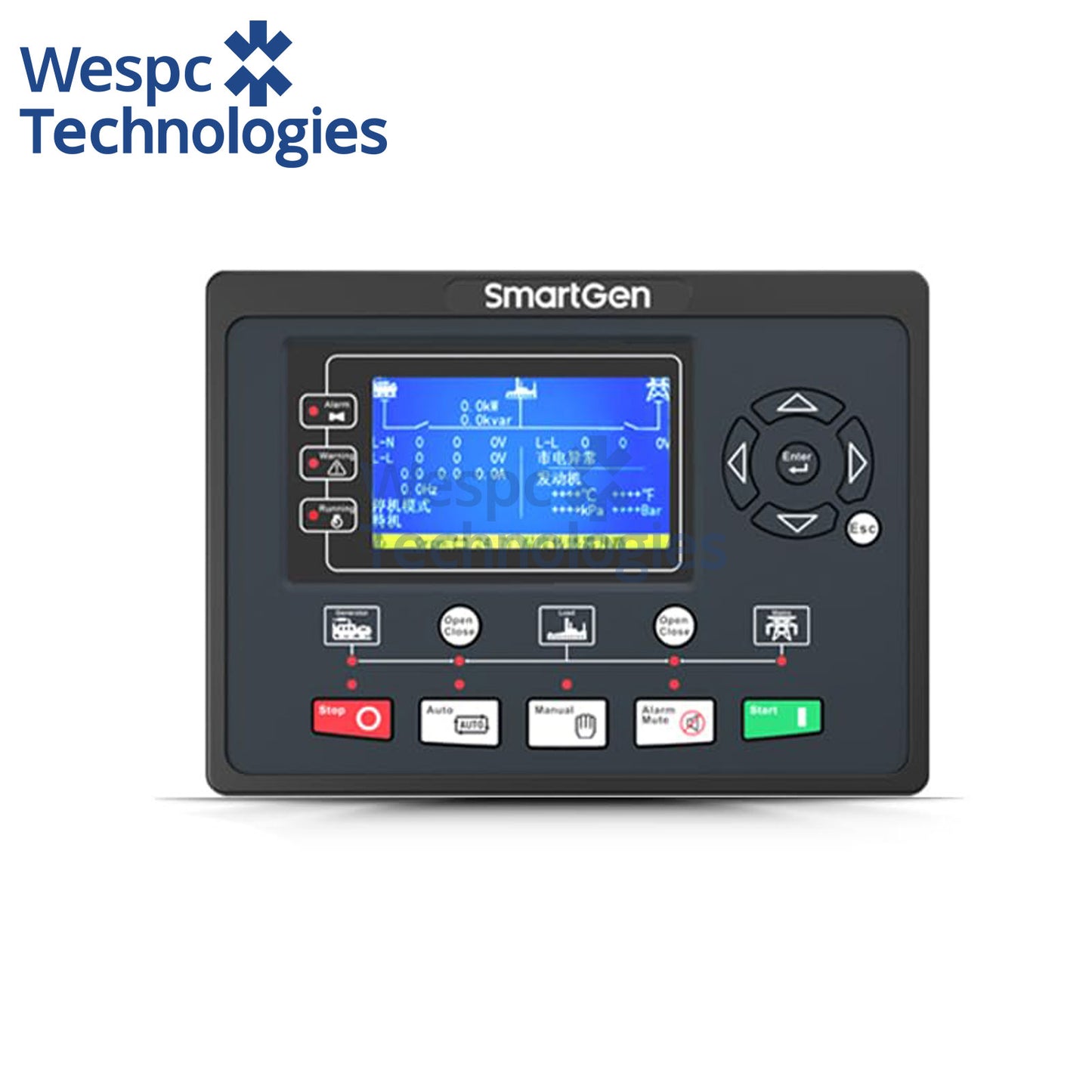 Original Genuine HGM9320 CAN Replace HGM6320 HGM6410 Generator Genset Controller for SmartGen ATS AMF Module HGM9320CAN