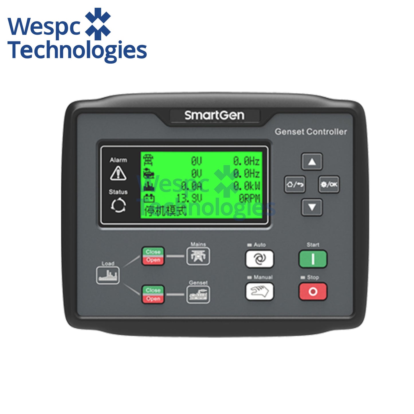Original SmartGen HGM7220N AMF Auto Start Diesel Generator Controller Panel GPS Remote Generator